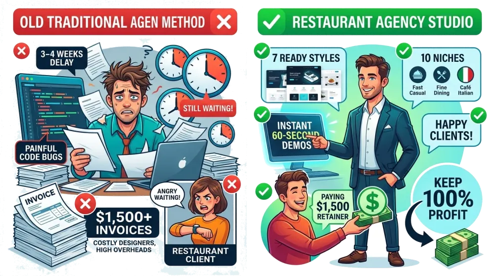 Traditional Web Agency vs Restaurant Agency Studio Side-by-Side Comparison Chart